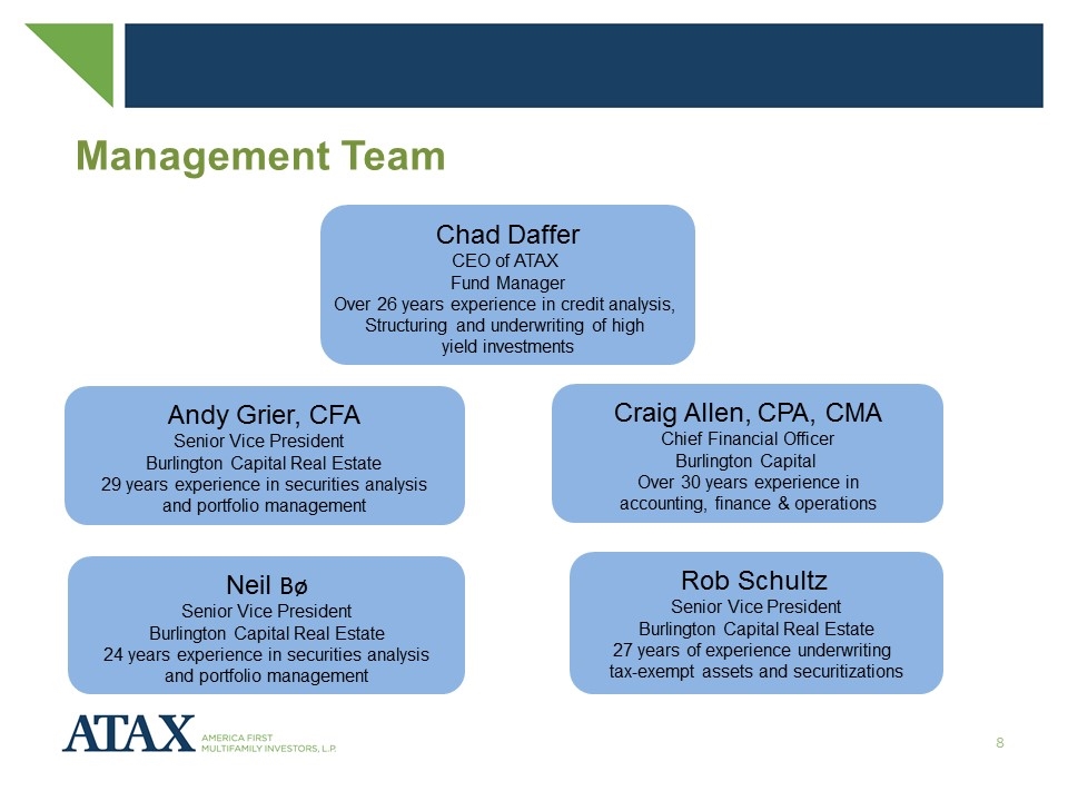 Slide 8