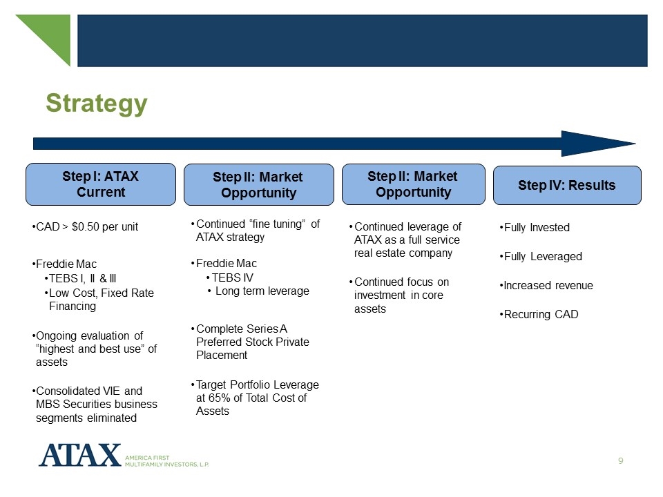 Slide 9